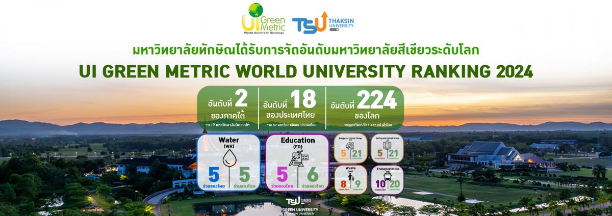 มหาวิทยาลัยทักษิณได้รับการจัดอันดับมหาวิทยาลัยสีเขียวระดับโลก (UI Green Metric W